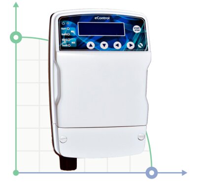 Controller eControl (pH, Rx, Cl) for 2 parameters