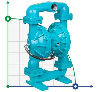 Пневматичний мембранний насос DiaPump DP 200 DD/SN - DD/N