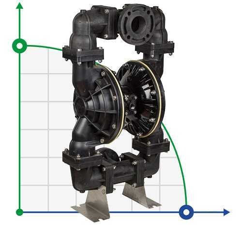 DP 30 PB/E - pneumatische Membranpumpe