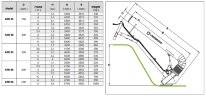 Veneroni ATR 50/540, 5m, 2700 m3/h Kreiselpumpe von Zapfwelle mit hydraulischer Rotation