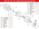ADH 155 PP/A/7.5HP/TF/2800/BSP - Horizontal Centrifugal Pump