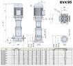 Mehrstufige Pumpe EVX 95/5, 37 kW, 118 m3/h, 156m, 380V/T, AISI 304 (EBARA EVM)