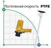 Pompa beczkowa BTS-SB-880W+PTFE-700mm (ze stałą prędkością)