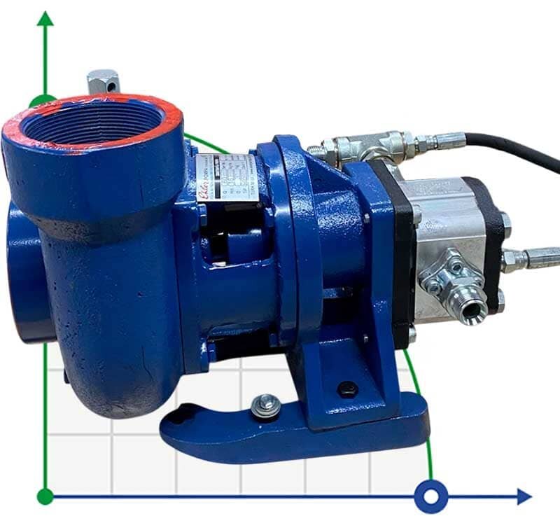 Pompe à entraînement hydraulique HYDRO-3