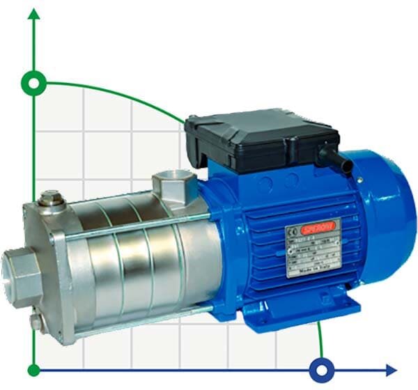 Edelstahl Speroni RSX 4-6 mehrstufige horizontale Pumpe