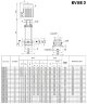Bomba multietapa para sistemas de aire acondicionado EVXE 3/3, 0,37 kW, 4,5 m3/h, 22,1 m, 220 V/M, AISI 304 (EBARA EVM)