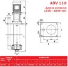 ADV 110/PP/2000/1.5HP/2800/BSP vertikale Zentrifugalpumpe