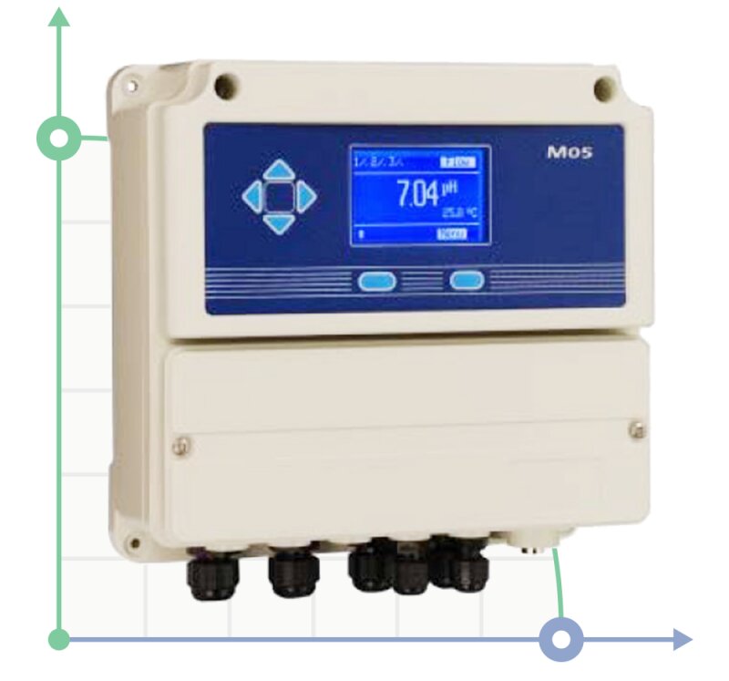 Sterownik przewodności elektrycznej AG-S/Control CD/PH-CTC