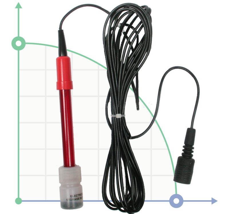 Sensor Rx with 1 m cable