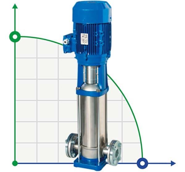 Pompe centrifuge Speroni VS 65-1 multicellulaire verticale
