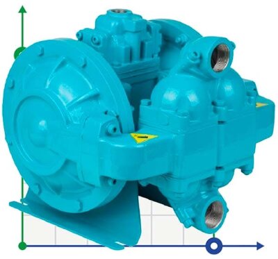 DPH 15 AL-N Pneumatikpumpe für schwierige Betriebsbedingungen