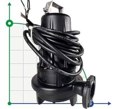 Bomba de aguas residuales Dreno GX-EX 50-2/220 T con sistema de corte