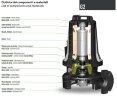 Погружной насос Dreno G2 GT-EX 50/2/125 C.155 с системой измельчения