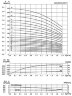 Pompe à colonne de distillation CDLF 1-250, AISI 304, Ex