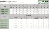 DAB ESYBOX MAX 60/120 M2240 PUMP промышленная автоматическая насосная станция повышения давления, 60199039