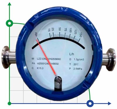 DN25 Débitmètre rotamètre acier inoxydable KLZZ PN1 (C2H5OH 40%), 100-1000 l/h Clamp