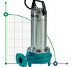 Abwasserpumpe mit Mühle Calpeda GQNM 50-13 V230/50