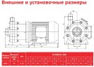 ADM 4 PP/TF/0.16HP/2800RPM насос з магнітною муфтою