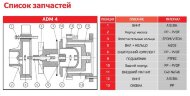 ADM 4 PP/TF/0.16HP/2800RPM насос з магнітною муфтою