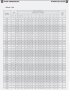 Моноблочный насос для отопления ETKF-M 65-250, 5,5 kW, 1500