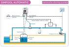 Перистальтичний дозуючий насос AQUA PDP SIMPOOL AUTOMATIC 03-01 230V - SANTOPRENE WHITE