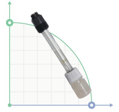Threaded glass body sensor Rx, 10 bar - 80°C.
