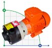 ADH 080 PVDF/A/0.75HP/TF/2800/BSP - Horizontal Centrifugal Pump