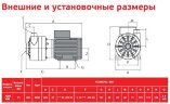 ADH 080 PVDF/A/0.75HP/TF/2800/BSP - Horizontal Centrifugal Pump