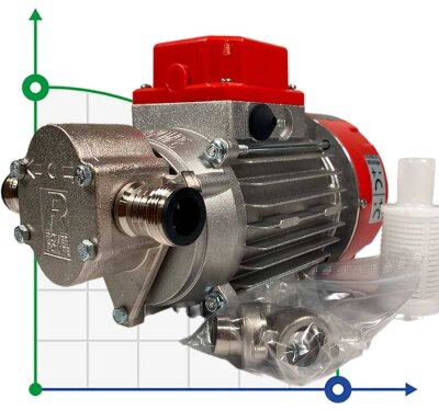 NOVAX MARINA G 20 12V gear pump
