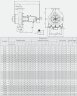 Hot oil pump ВTKF-K 40-160 4kW (3000)