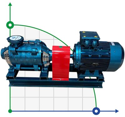 Horizontal multistage pump EKM 32/04, 4 kW, 380V 60HZ, 3500 rpm