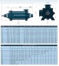 Горизонтальный многоступенчатый насос EKM 32/04, 4 кВт, 380V 60HZ, 3500 об/мин