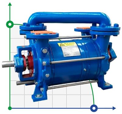 DLV-180 AISI316 Water Ring Vacuum Pump