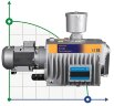 Bomba de vacío Zinisan ZYVP-650/15 aceite monoetapa