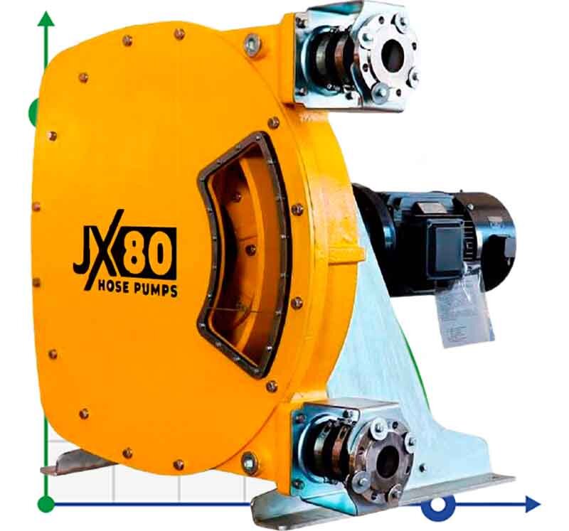 Индустриальный шланговый насос JXHIN-80-CI+Titanium-F-NR-P, 24.5 м3/час, 11 кВт, 16 бар, 380В