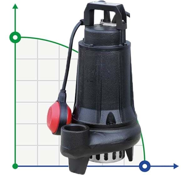 Канализационный погружной насос Dreno BIC EVO 50-2/150 T с двухканальным рабочим колесом