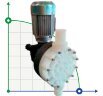 Bomba de diafragma con motor accionado para dosificación de ácidos agresivos AQUA MSN, PVDF, 355 l/h, 8 bar, 0,37 kW, 380 V