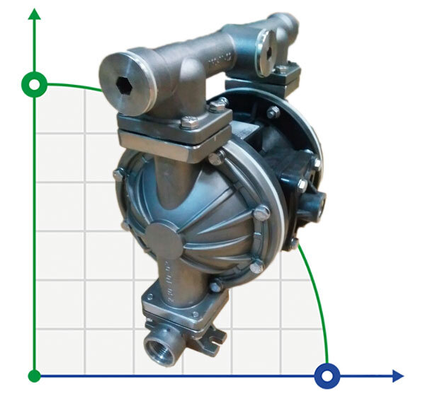 DP 10 SS/T - pneumatische Membranpumpe