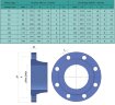 Насос для пожаротушения ENP 80-250, 150/100, 90кВт, 2900 об/мин без двигателя