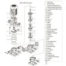 Multistage pump CDLF 1-300, AISI 304, Ex