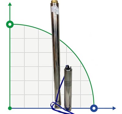 Pompa głębinowa 4SD8/27, 4kW, 380V (zamiennik ЕЦВ 6-6,5-120)