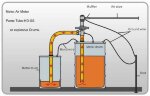 Drum pump BTS-HD-A1+SS316L-700mm (air driving motor )