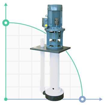 Pompa chemiczna pionowa odśrodkową IM 155 PVDF