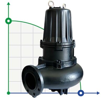 Tauchmotorpumpe Dreno AT 150/4/200 C.264 mit offenem Einkanal-Laufrad