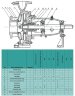 Насос консольный одноступенчатый ENP 100-200, 255/53, 55кВт, 2900 об/мин без двигателя