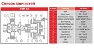 ADM 10 PP/TF/0.75HP/2800RPM насос з магнітною муфтою