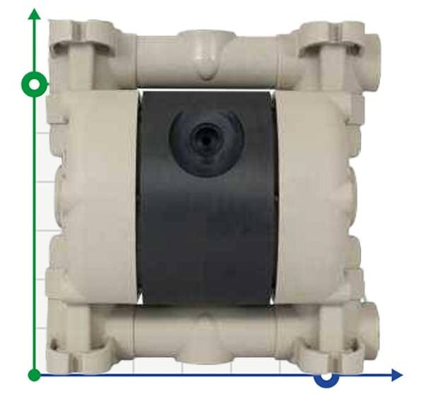 Druckluft-Membranpumpe MICROBOXER PP IMICRP-MTTPD--