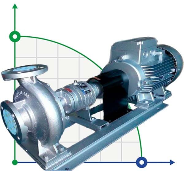 Hot oil pump BTKF-K 32-160, 7,5 kW (3000) Ex