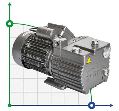 Pompe à vide lubrifiée à l'huile 12 PBO-M