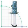 Vertical centrifugal pump IM 155, PVDF, 500 mm, 5.5 kW (Vyton)